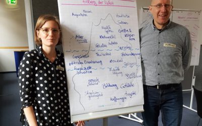 Workshop zum Thema Vielfalt mit den Mitarbeitenden der HWGmbH